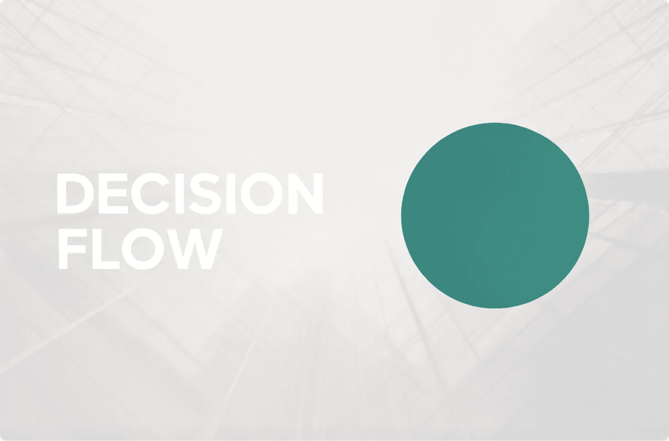 An Effective Product Decision-Making Process