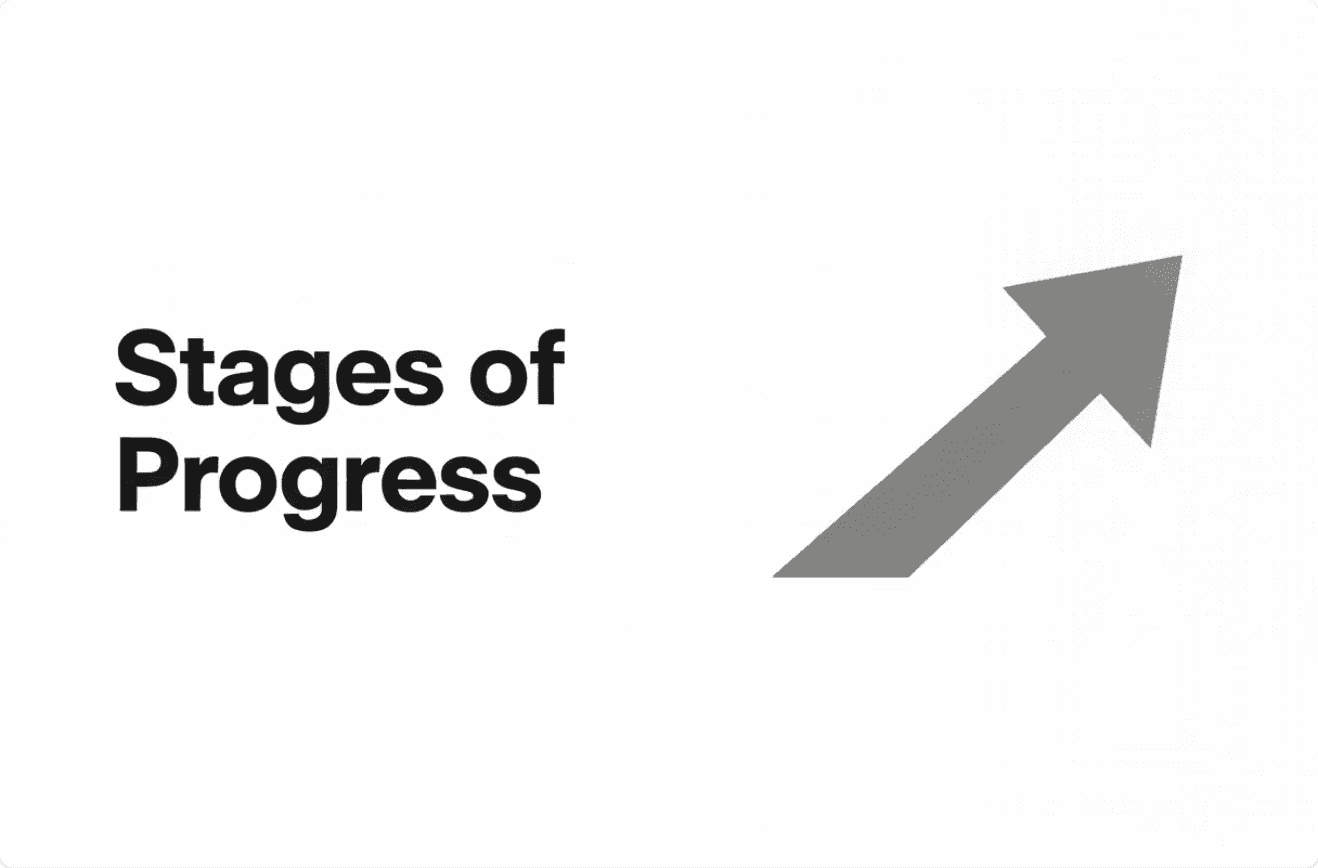 Evolution of Software Development Models