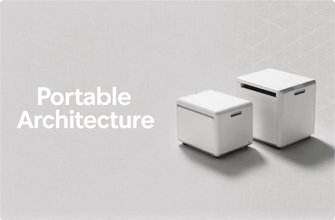Portable Architecture in Product Development
