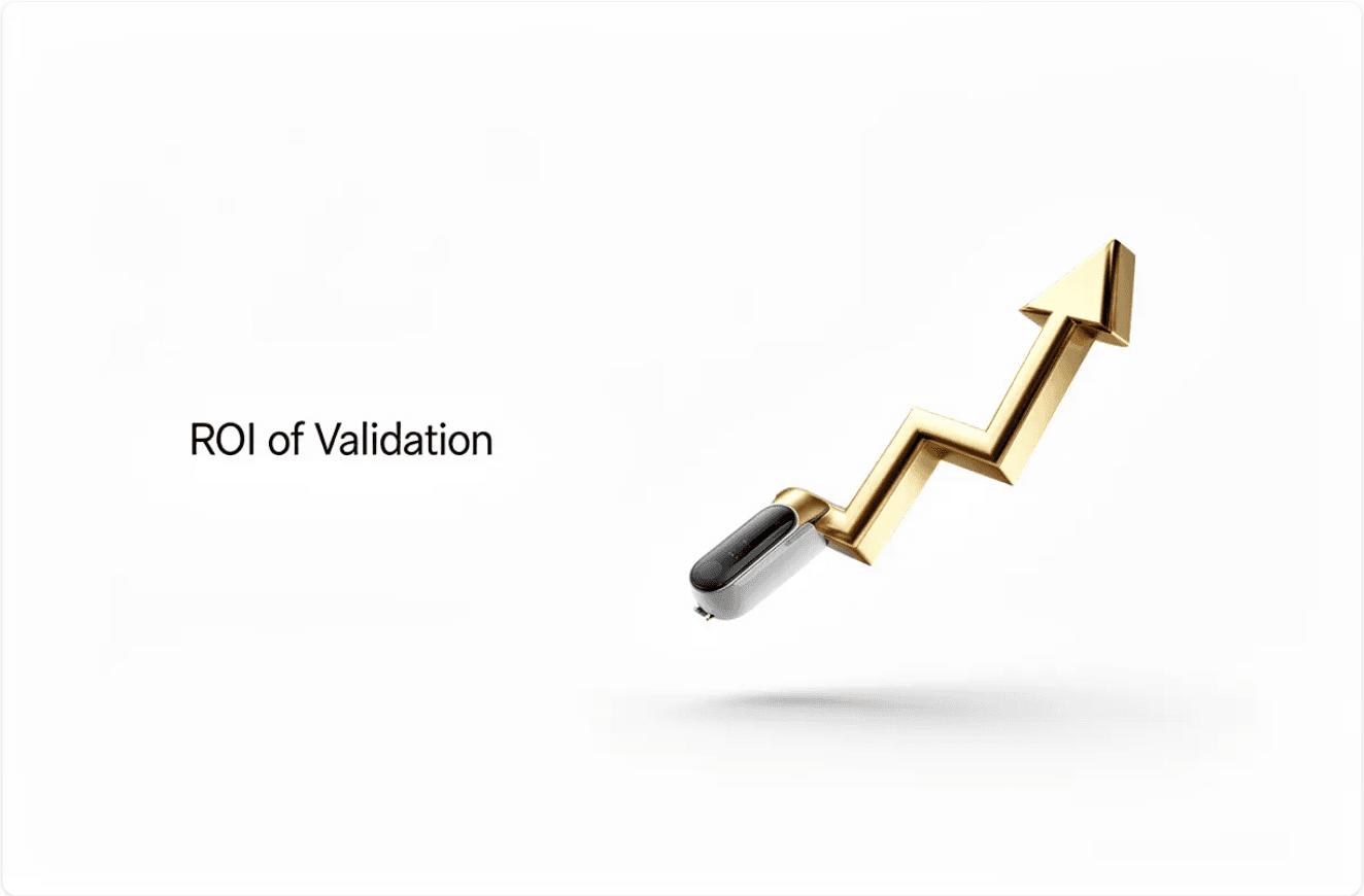 ROI of Early Product Validation: A Study