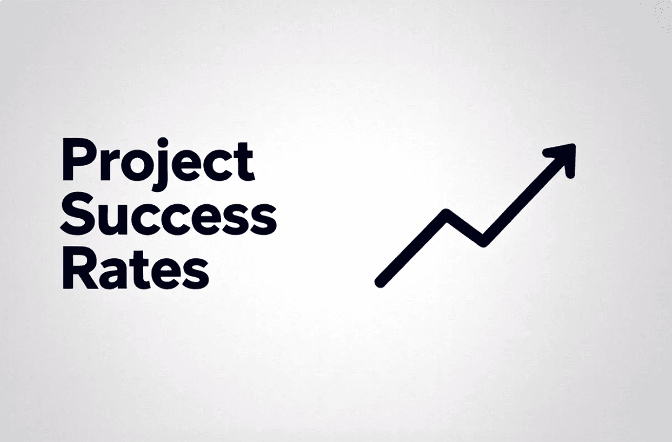 Fixed-Price Project Success Rates: Data & Insights