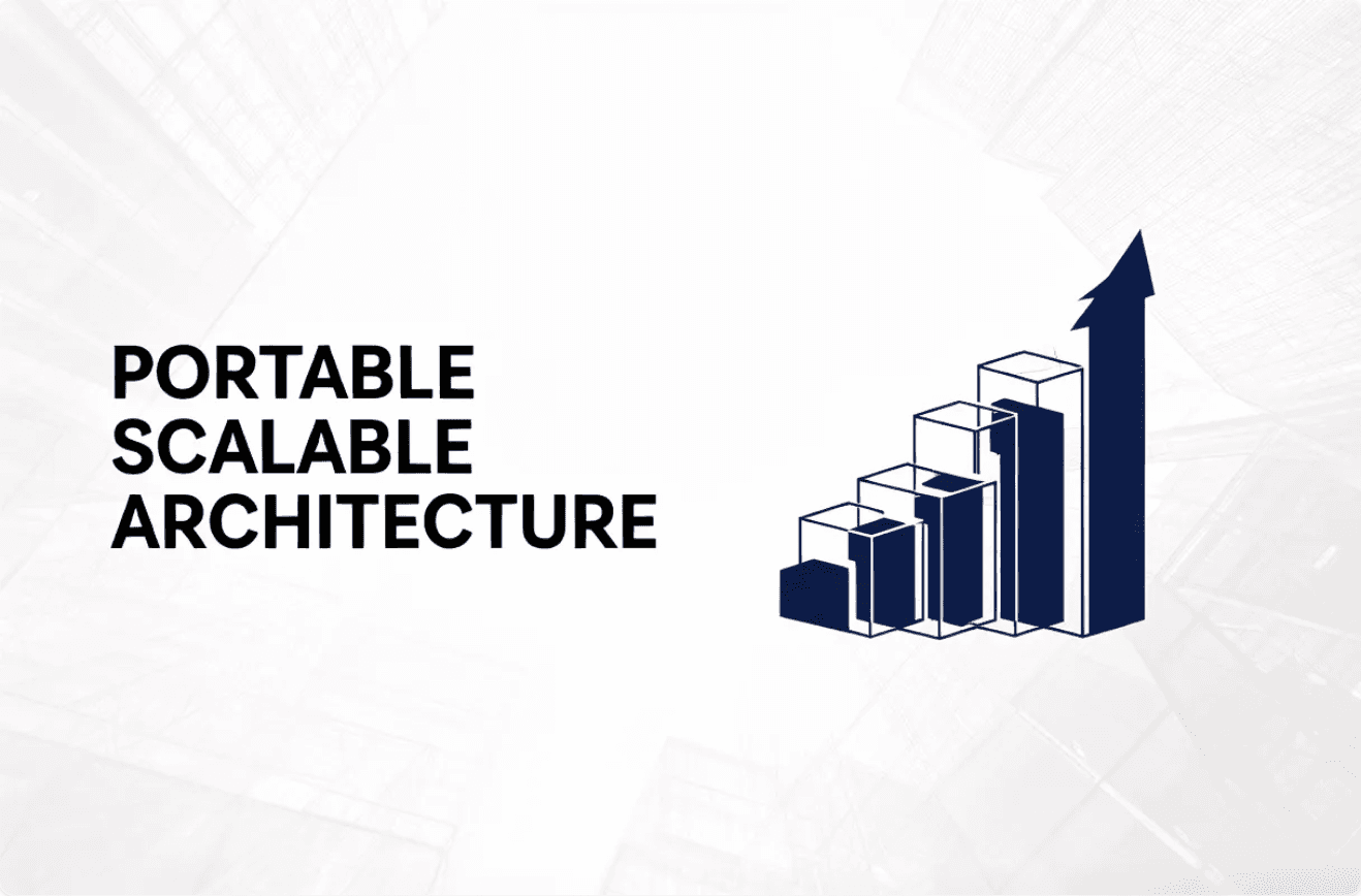Portable & Scalable Software Architecture Explained